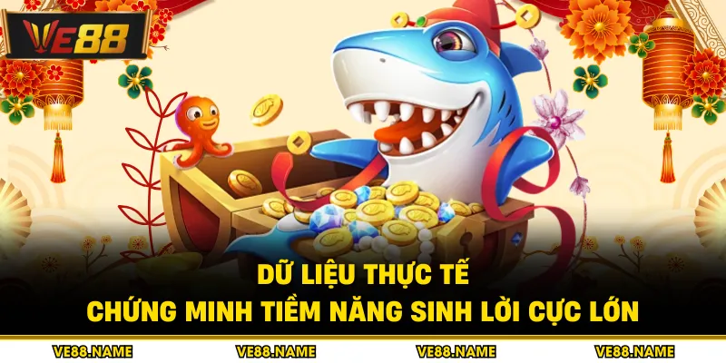Dữ liệu thực tế chứng minh tiềm năng sinh lời cực lớn
